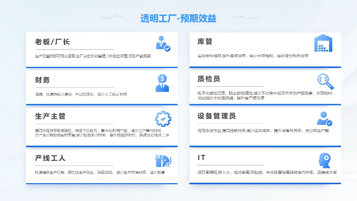 杭州设备性能诊断系统