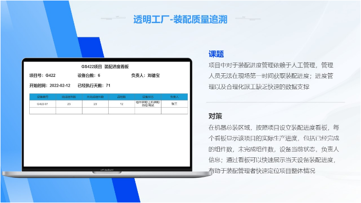 上海MES管理系统多少钱一套