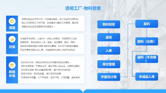 上海智能生产线工艺管理系统哪家好