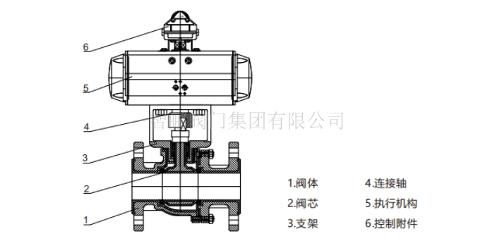 青海氣動(dòng)襯氟O型切斷球閥性能,襯氟O型切斷球閥