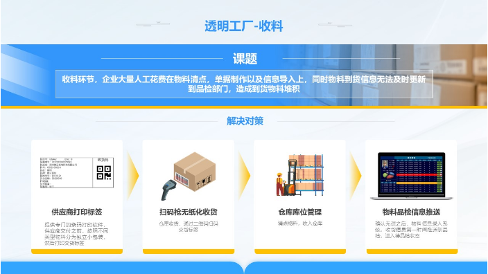 上海高兼容性物料管理系统