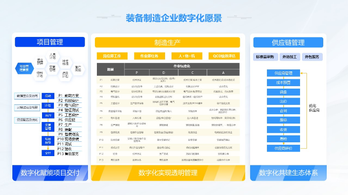 浙江智能生产线工单管理系统推荐