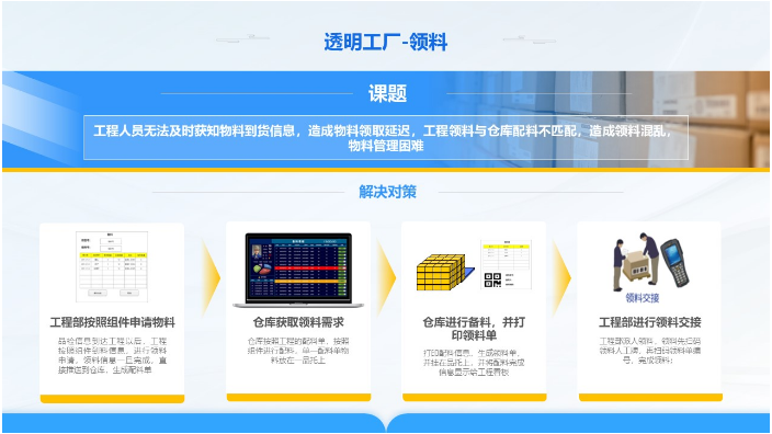 上海智能生产线制造执行系统操作教学