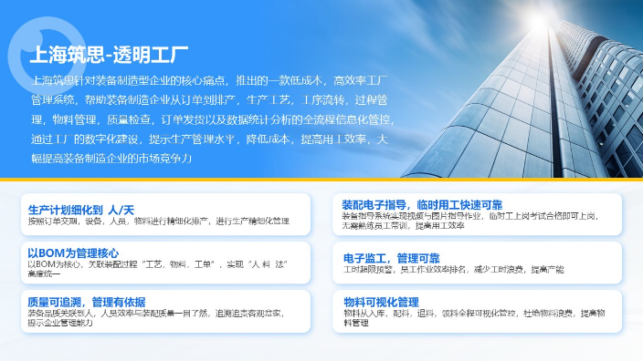 上海通信设备制造业品检管理系统好用吗