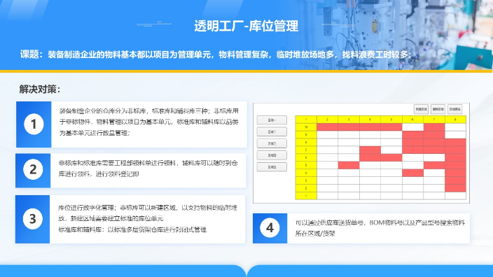 上海装备制造业物料管理系统