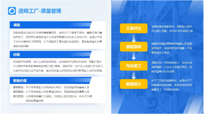 上海金属制品业上机测试数据管理系统