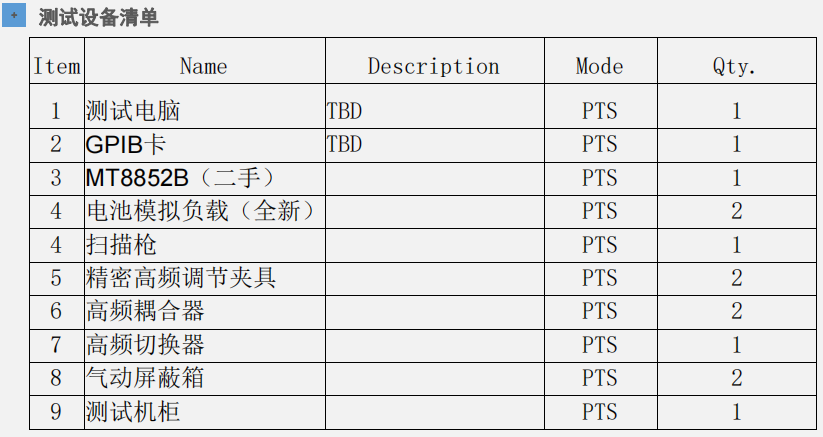 微信截圖_20230203113500.png