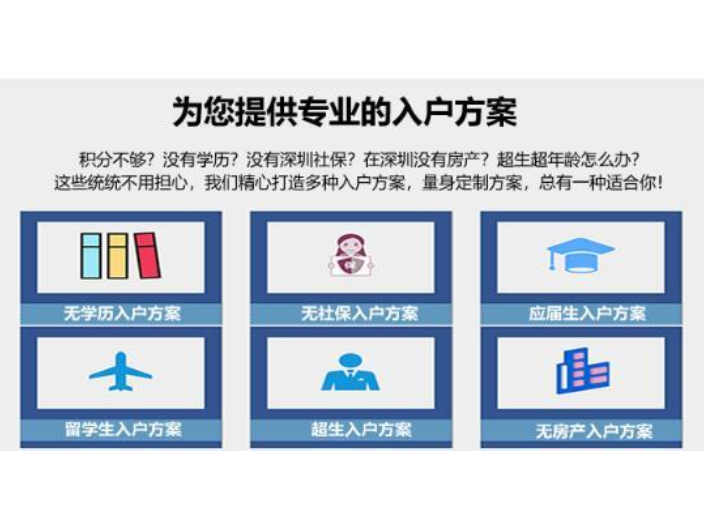 本科学历积分落户代办服务,积分入户