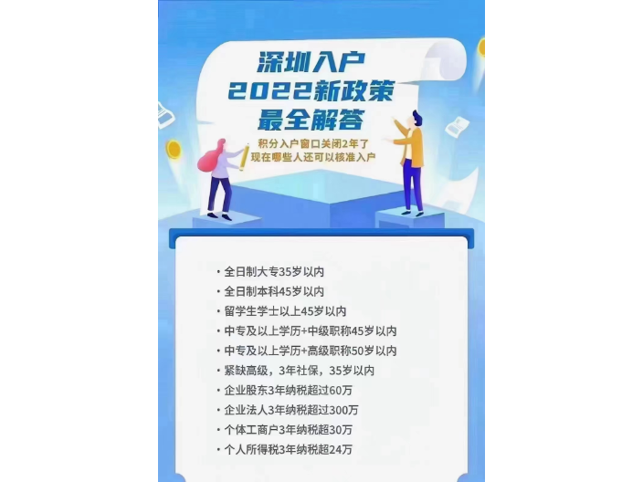 2022积分落户