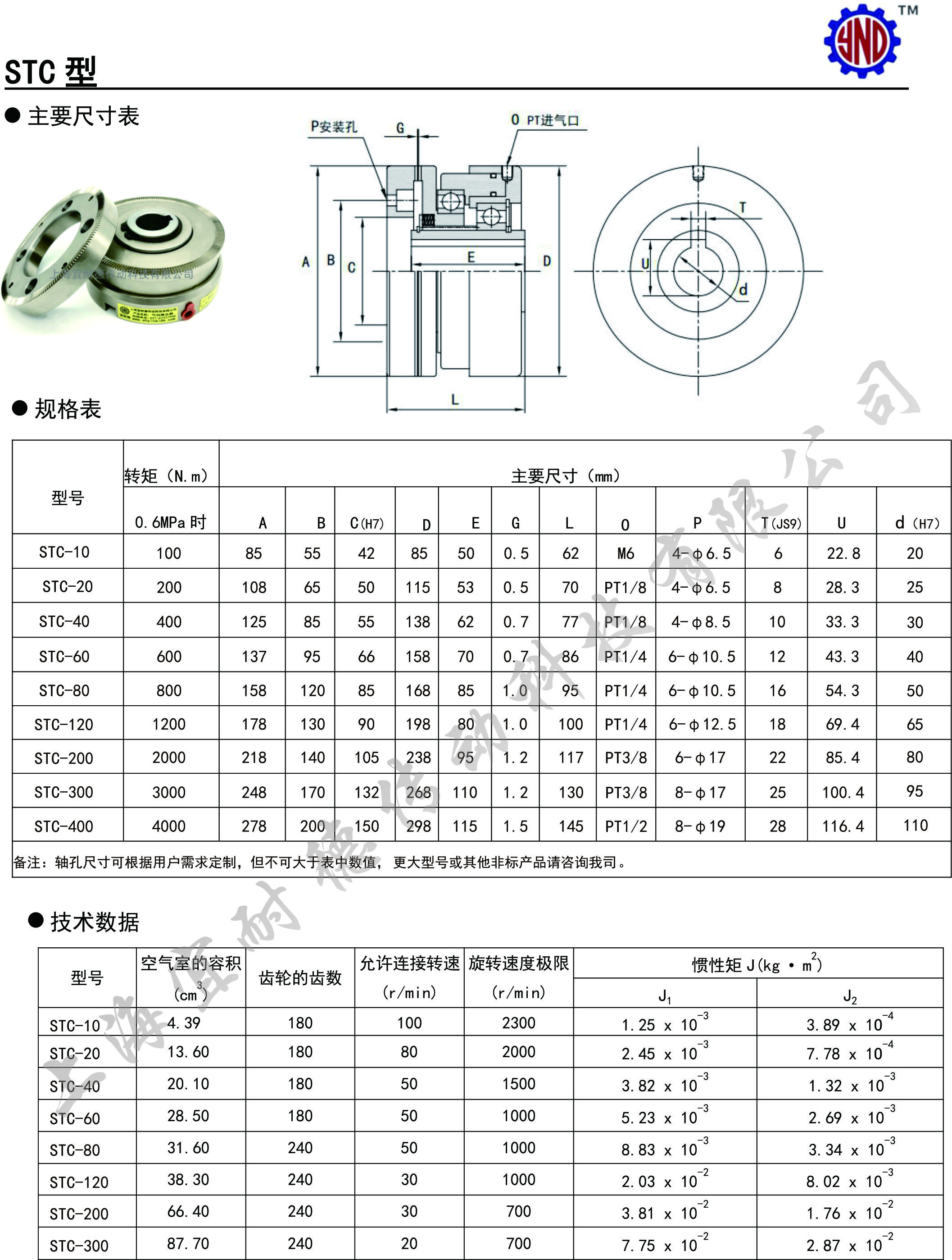 氣動齒式離合器,分體離合器