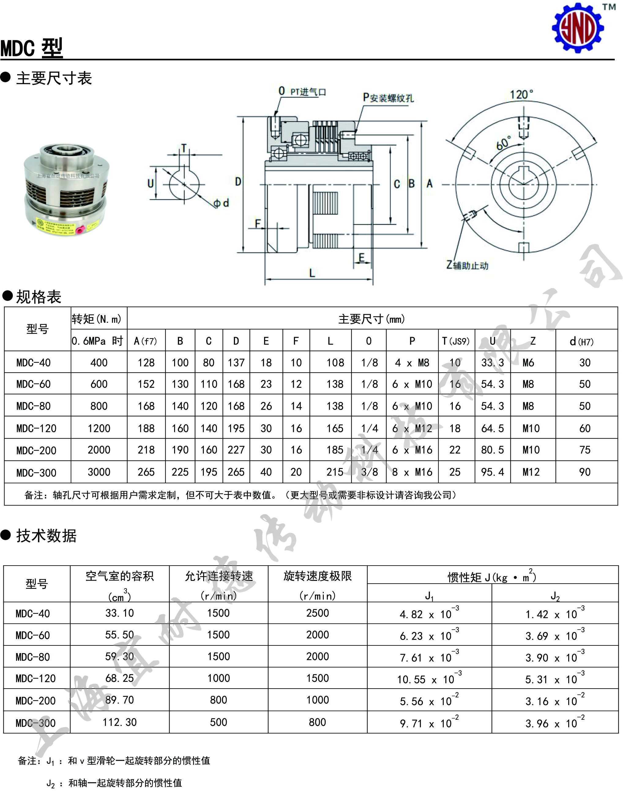 氣動多片離合器,摩擦離合器,環衛車離合器