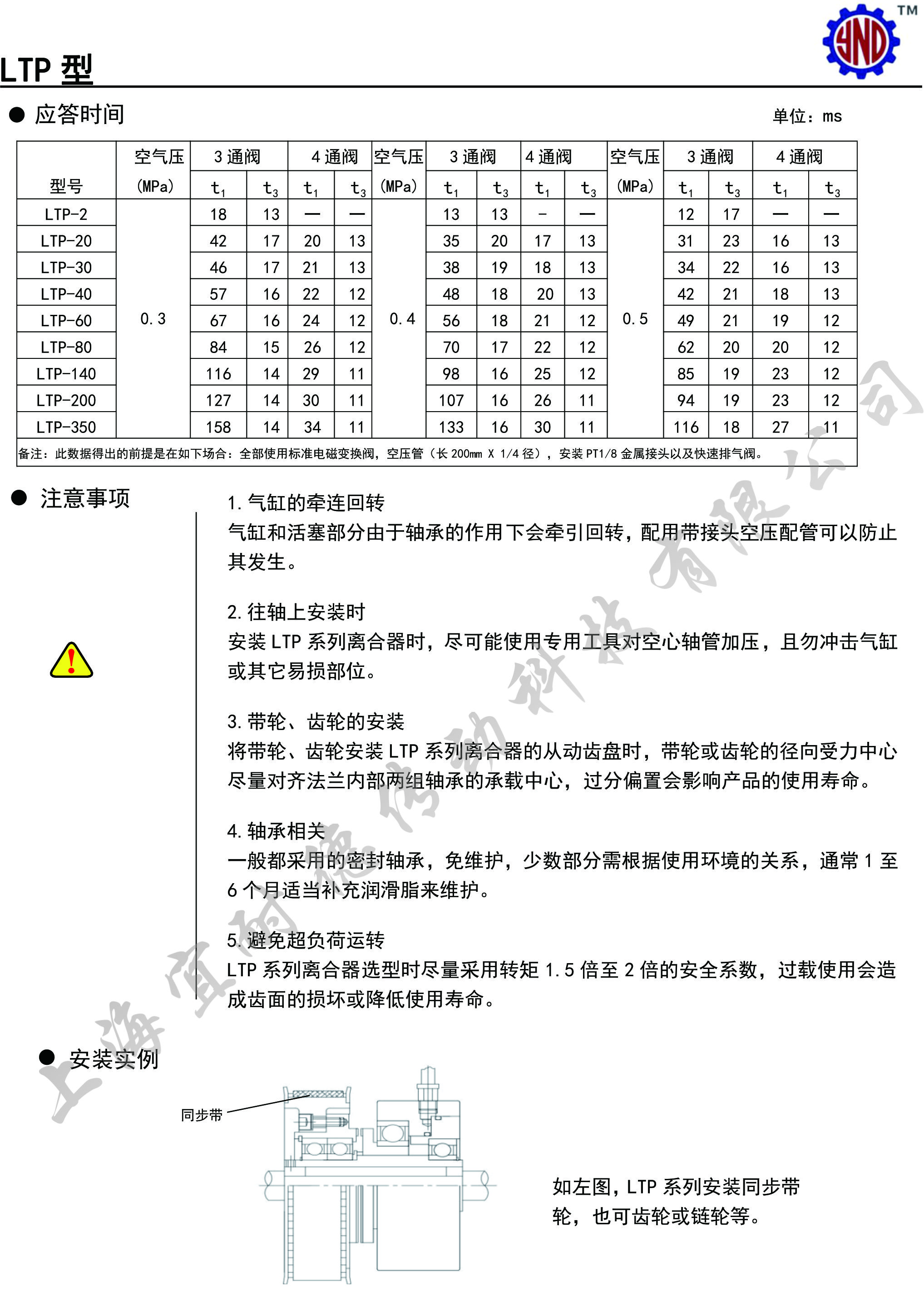 齒式離合器,氣動離合器