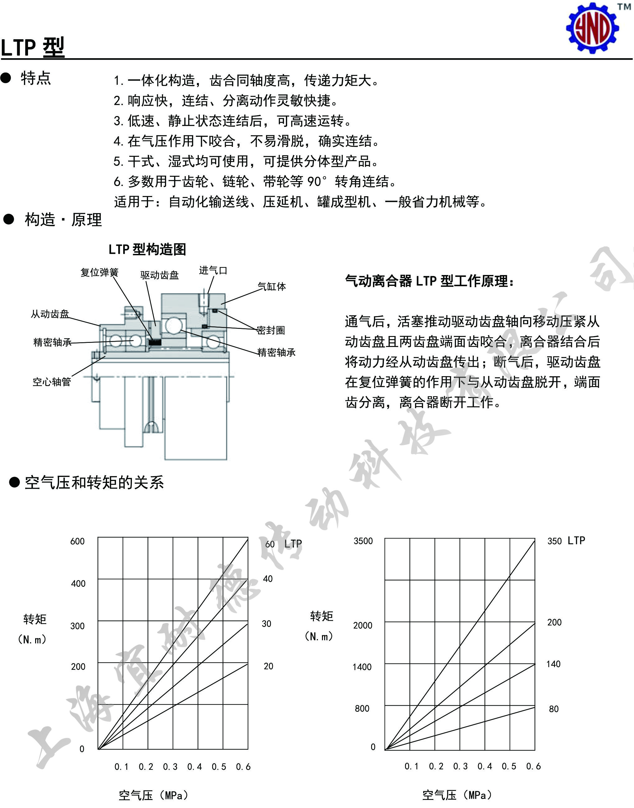 齒式離合器,氣動離合器