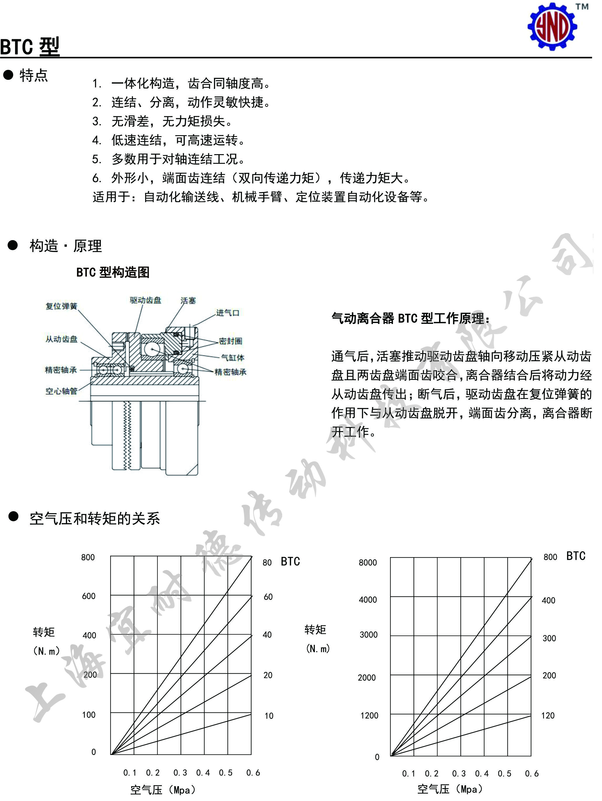 氣動齒式離合器,自動化離合器,生產線離合器