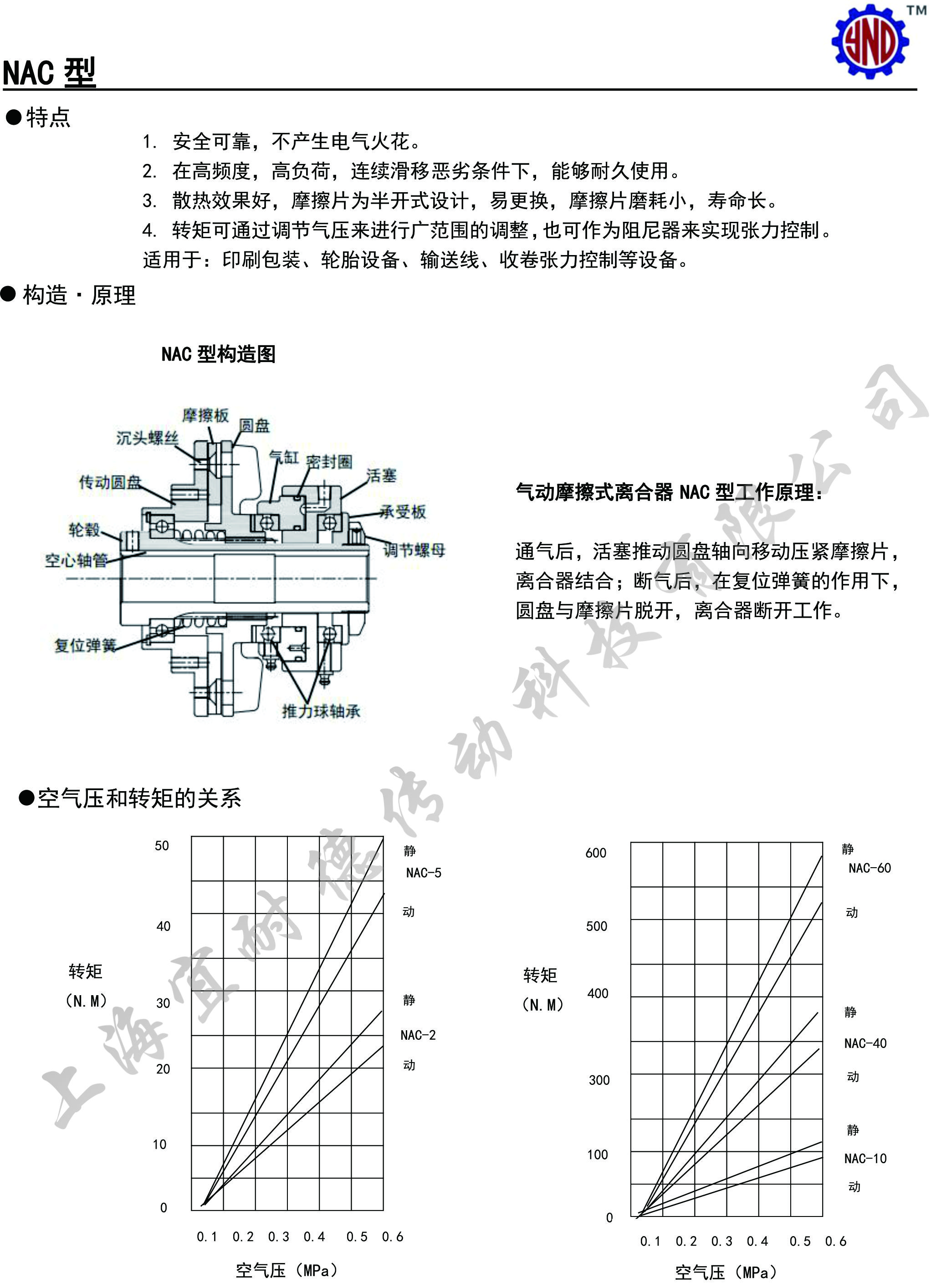 摩擦離合器,張力離合器,氣動離合器