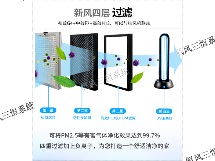 上海辐射冷暖系统杭州三恒系统欢迎选购