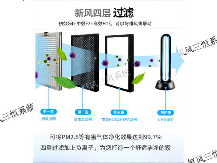 福建室内全屋杭州三恒系统保修