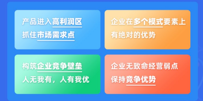 上海汉一品牌设计 诚信互利 上海汉源企业管理咨询供应