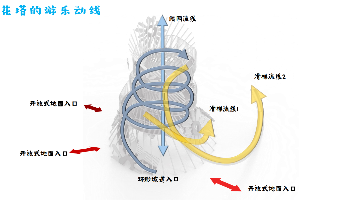 儿童游乐设备.png