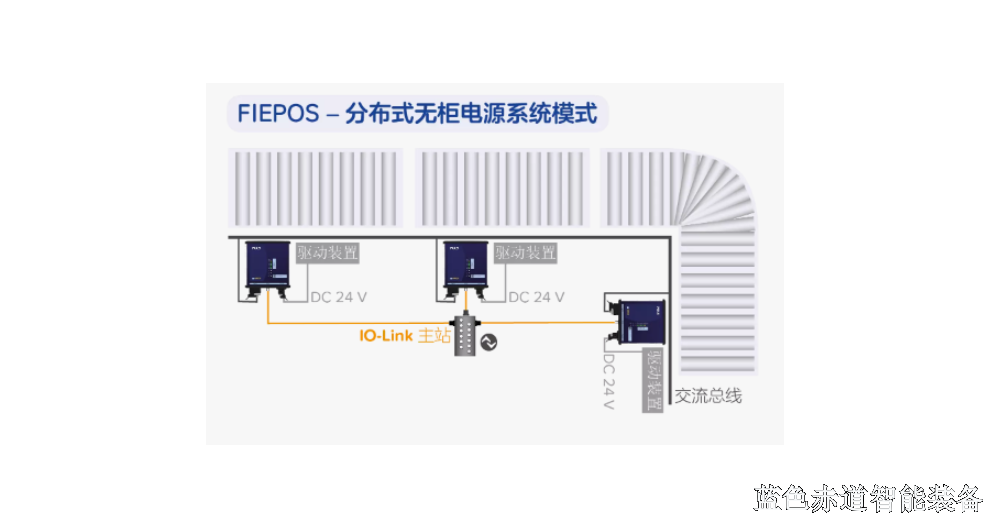 湖北分布式電源品牌哪家好,分布式電源