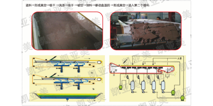 西部離心式脫水機(jī)怎么買,脫水機(jī)