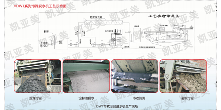 污泥处理脱水机设备购买 成都凯亚美环保机械供应