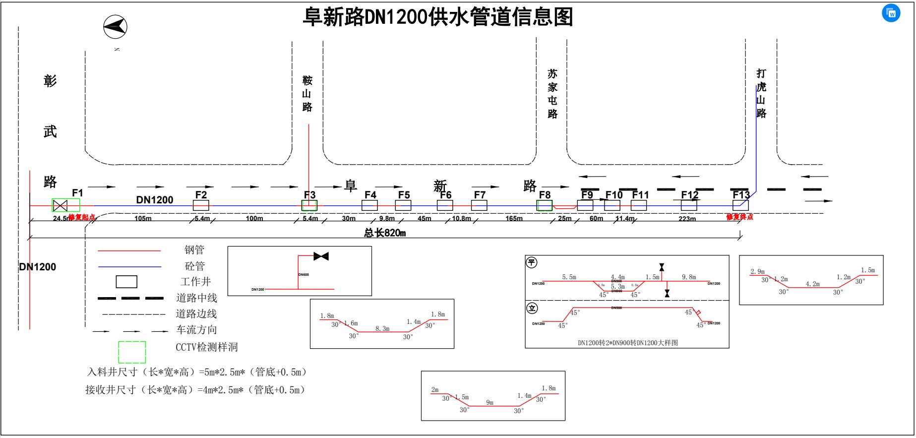 阜新路信息圖.jpg