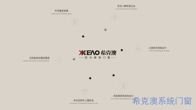 舟山希克澳钛镁合金门窗哪里好,门窗