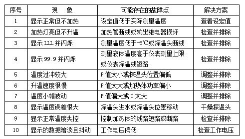 上海博迅水浴鍋代理商穩定性試驗箱