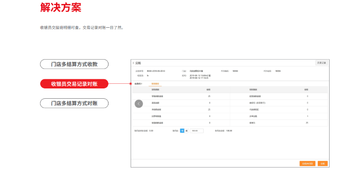 建材连锁零售管理系统功能 诚信经营 嘉兴益企网络科技供应;