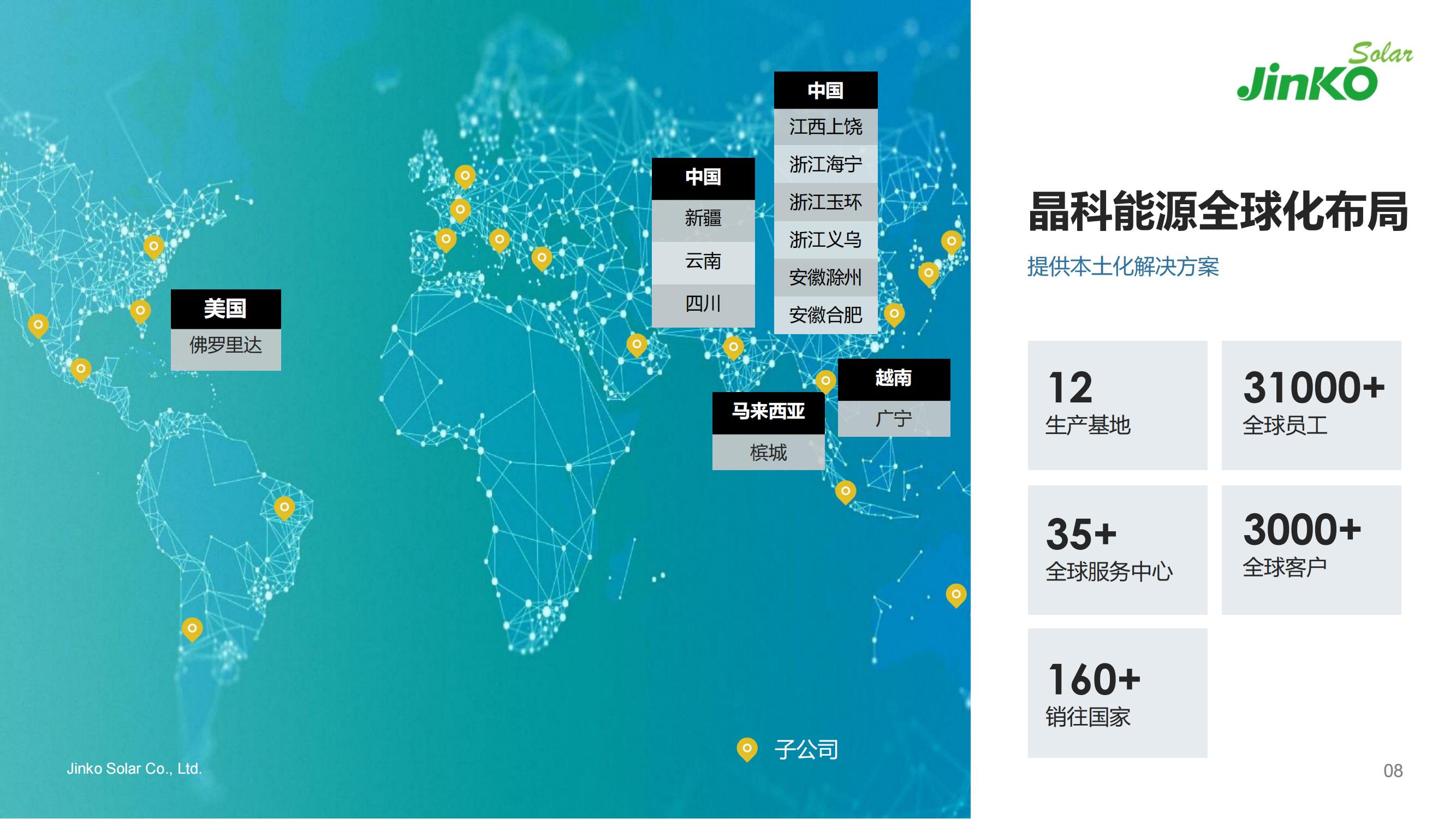 2022晶科能源簡(jiǎn)介PPT-5.7（PDF版）_07.jpg