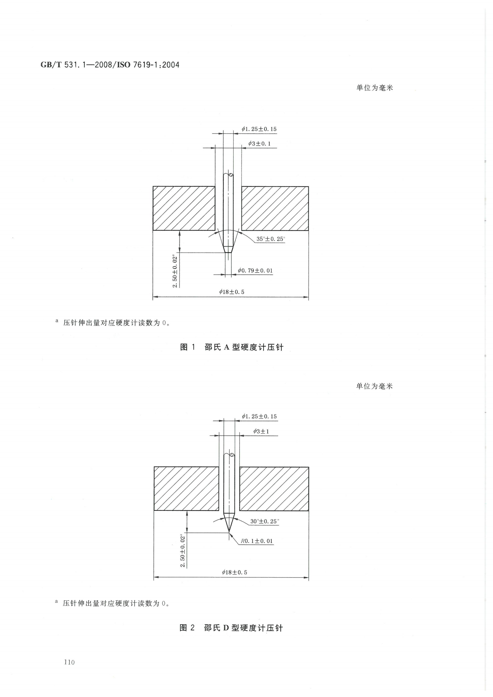 GBT 531.1-2008 硫化橡膠或熱塑性橡膠 壓入硬度試驗方法_05.png