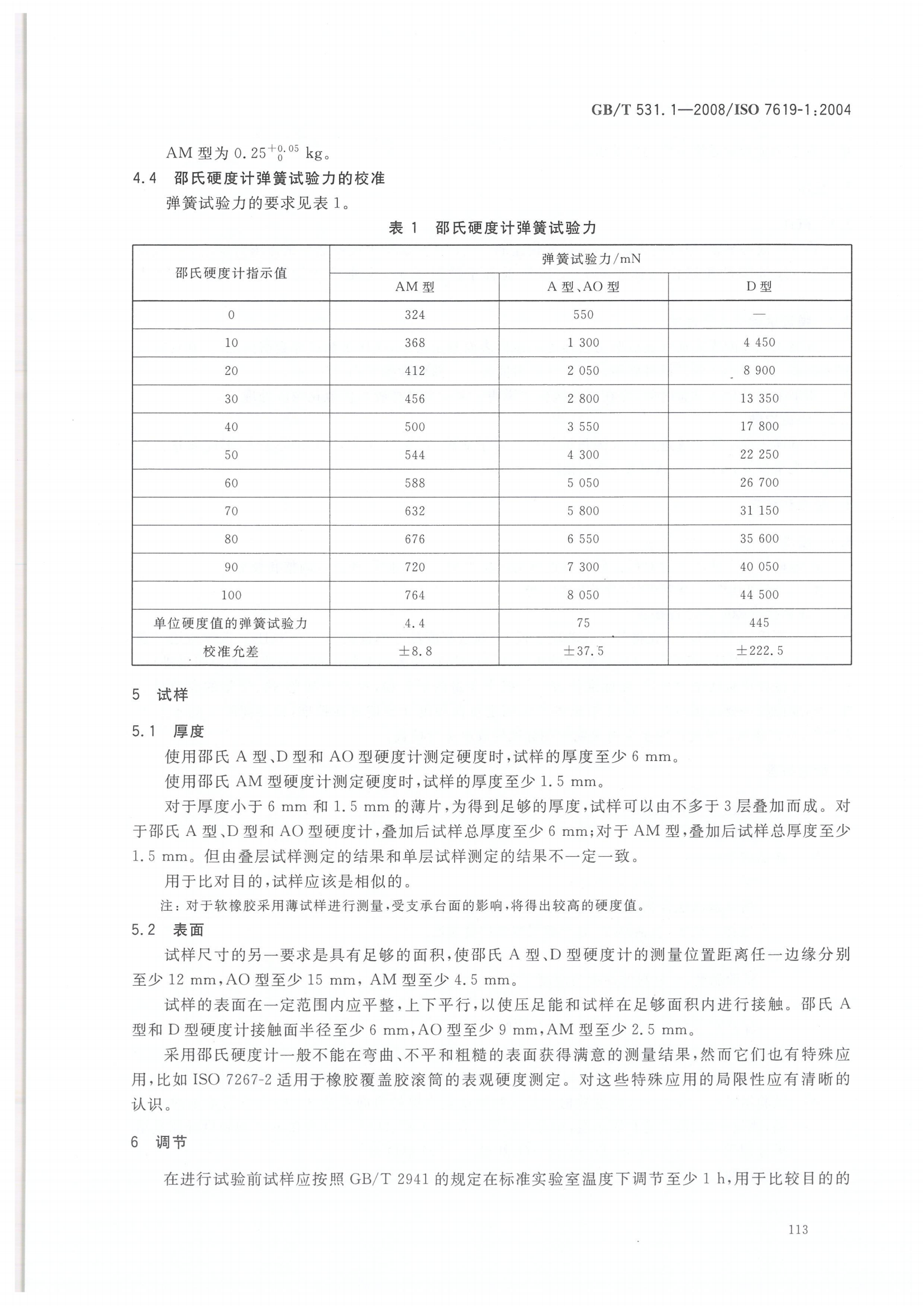 GBT 531.1-2008 硫化橡膠或熱塑性橡膠 壓入硬度試驗方法_08.png