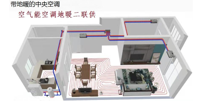 江苏现代空调地暖两联供