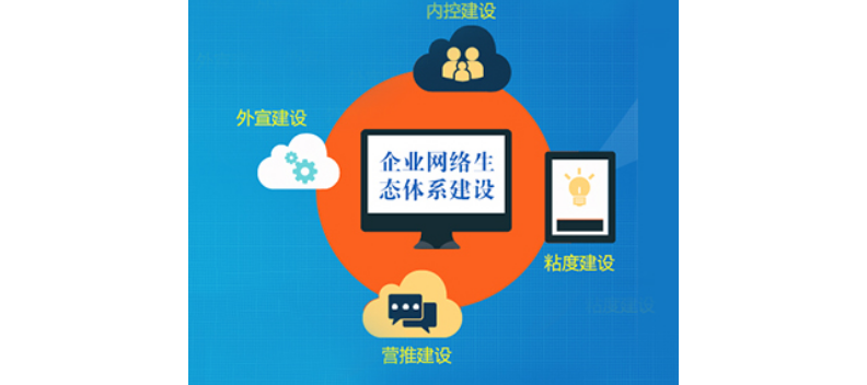 長沙軟件開發學校 歡迎來電 湖南鼎譽網絡科技供應