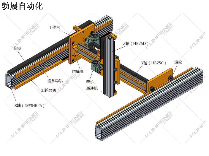 温州三轴龙门式桁架机械手 值得信赖 浙江勃展工业自动化设备供应
