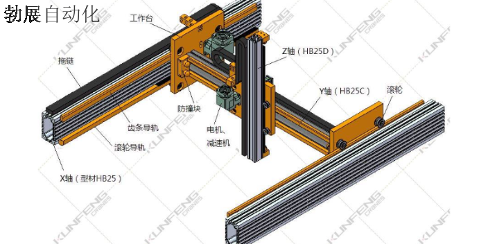 广东工业机器人 值得信赖 浙江勃展工业自动化设备供应