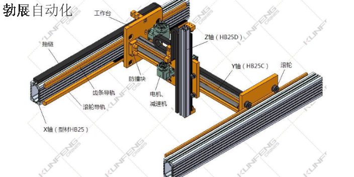 云南关节机器人哪里有 欢迎来电 浙江勃展工业自动化设备供应