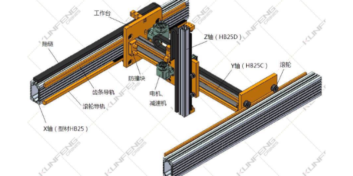 湖南桁架机器人哪里有 值得信赖 浙江勃展工业自动化设备供应