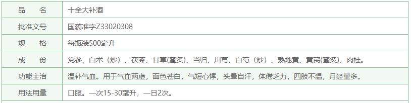 十全大補酒