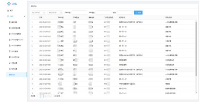 杭州医院医保控费软件多少钱一套,医保控费系统