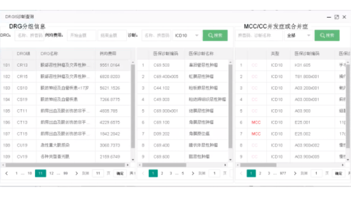 杭州綜合醫(yī)院DRGs分組手術(shù)查詢系統(tǒng) 杭州萊文科技供應(yīng)