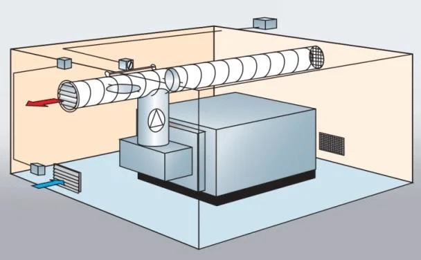 Waste heat recovery during compression