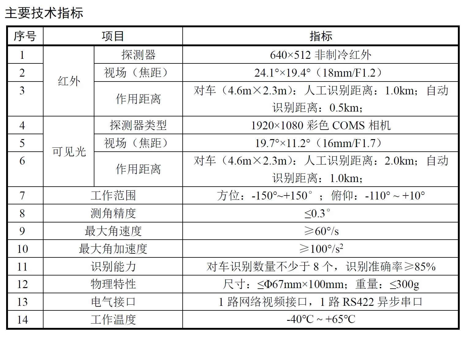 双光复合导引头参数