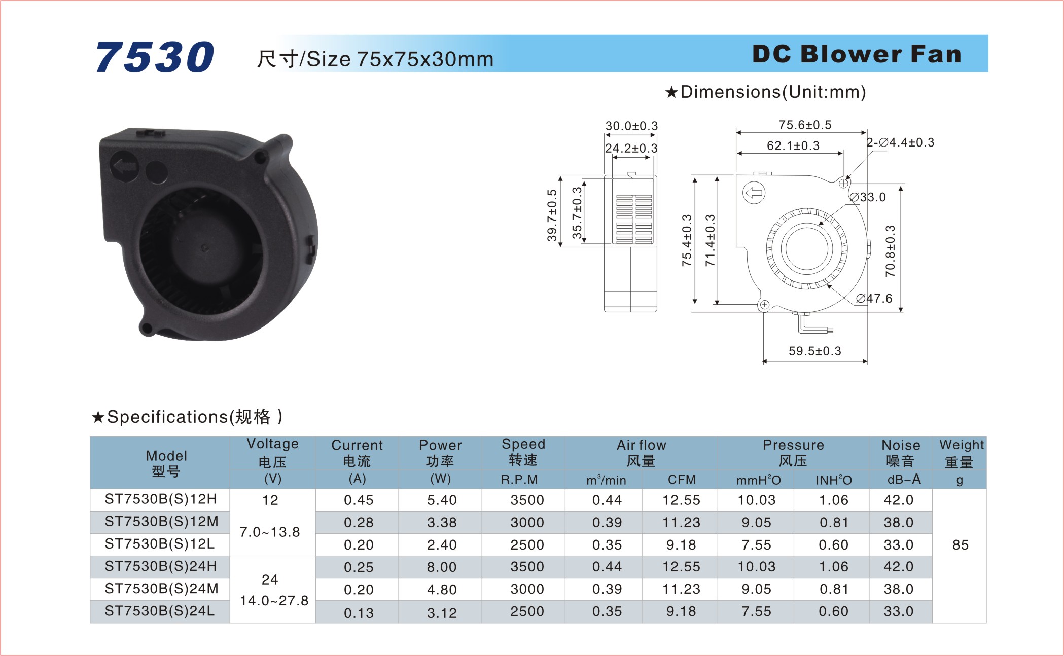 DC-G7530渦流風(fēng)機(jī).jpg