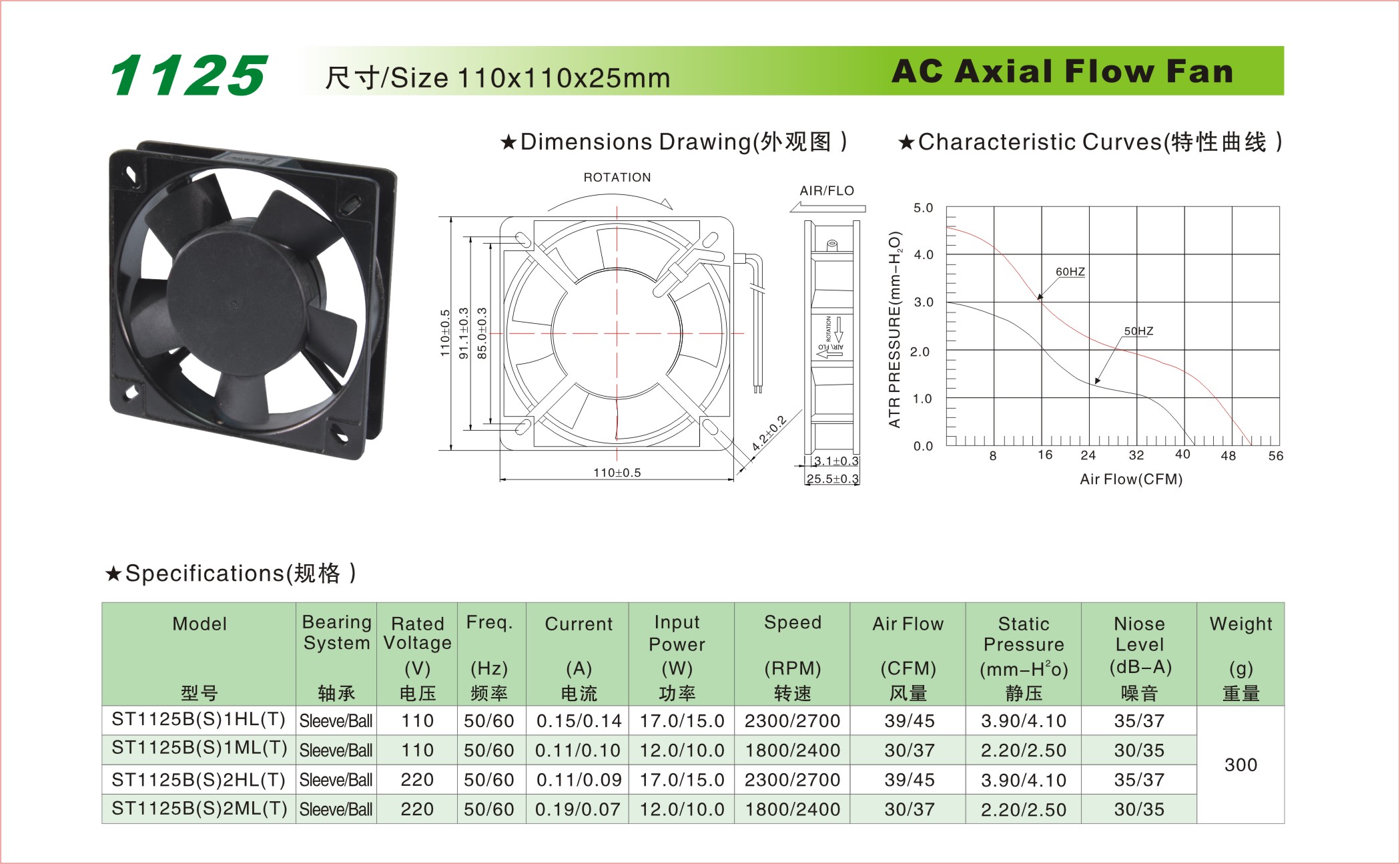 AC1125散熱風(fēng)扇.jpg