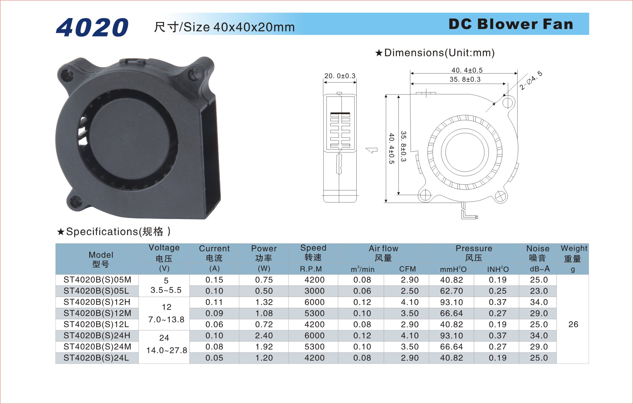 DC-G4020渦流風機.jpg