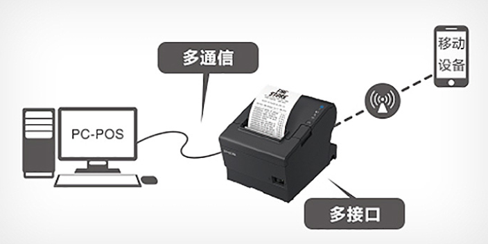 珠海地榜热敏打印机如何批量打印 深圳市银顺达科技供应