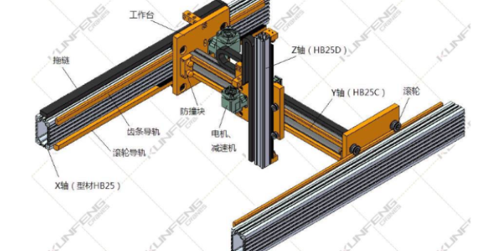 温州六轴机械手供应 欢迎来电 浙江勃展工业自动化设备供应