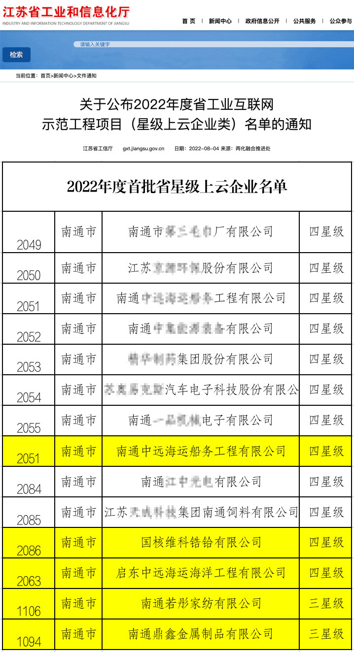 2022年江苏省南通市星级上云企业名单公布.jpg